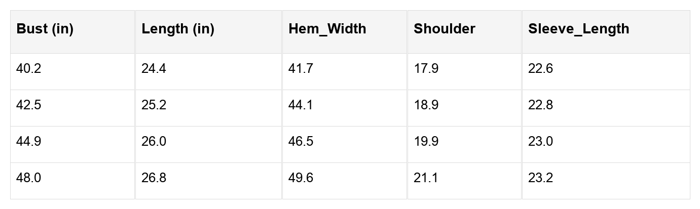 Rubinaya Long 2pcs Pajama Set