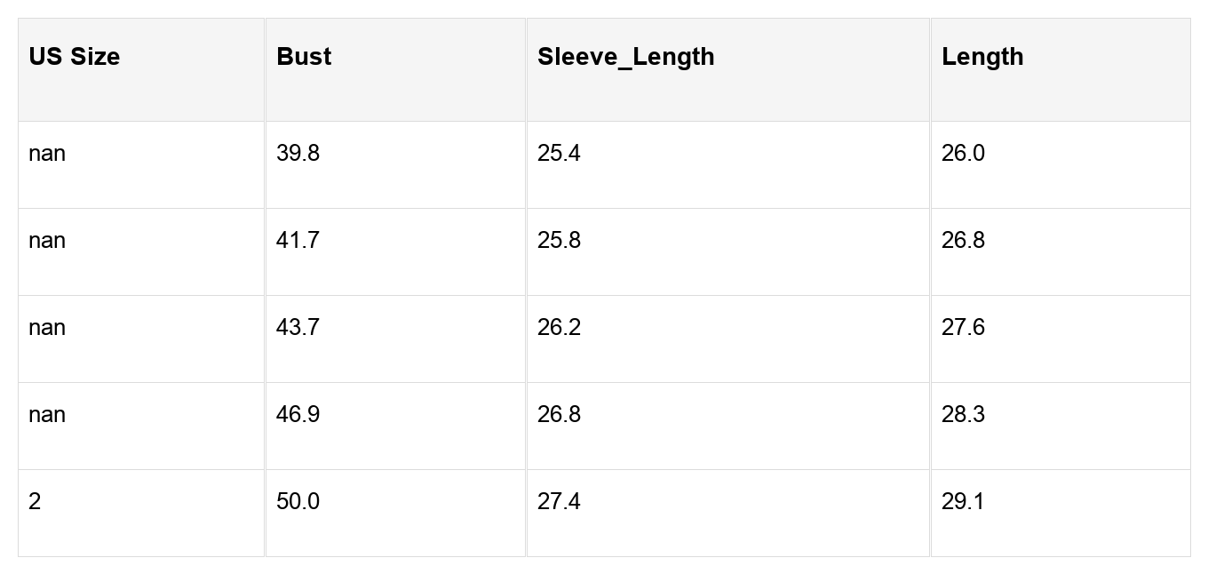 Karina Eyelet thermal Knit Top