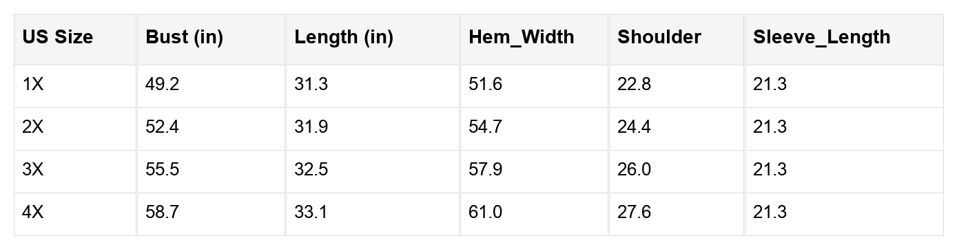 White Cable Textured Loose Plus Size Sweatshirt - Threaded Pear