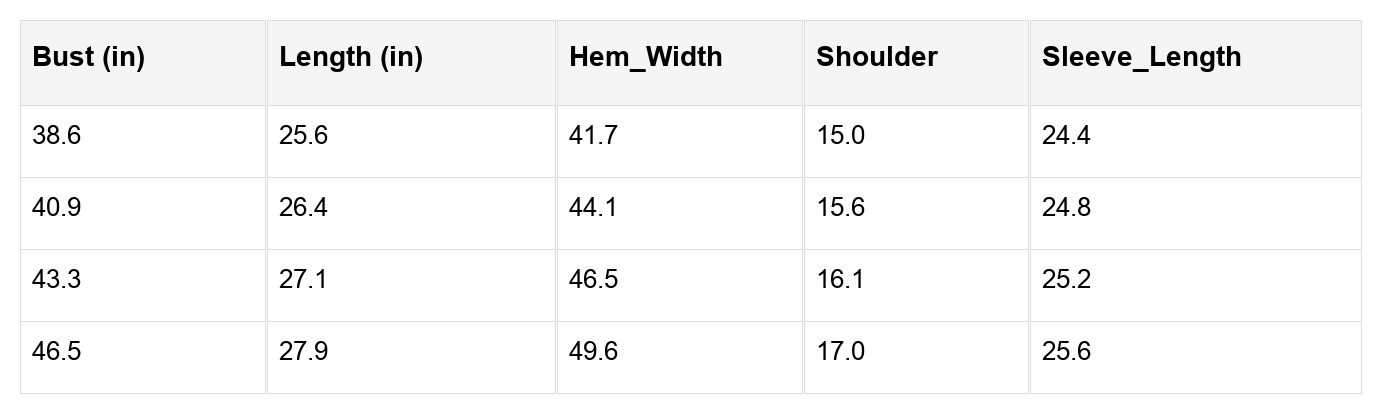 Ramila Textured Colorblock Elegant Blouse