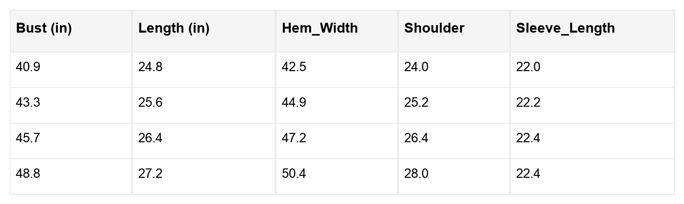 Laurel Drop Shoulder Casual Top