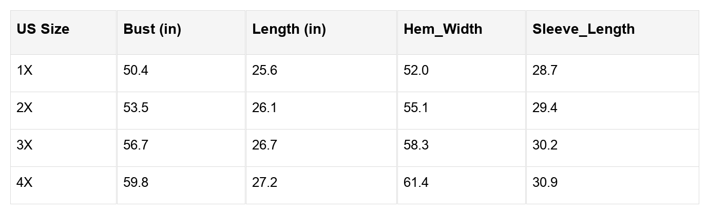 Light French Beige Flower Striped Patchwork Puff Sleeve Loose PLUS Sweatshirt - Threaded Pear