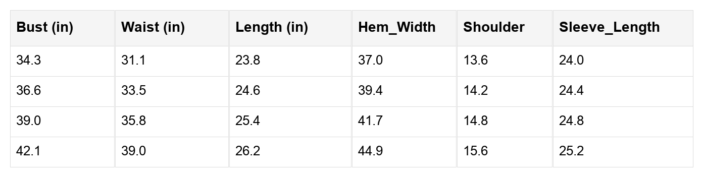 Eileen High Slim Fit Long Sleeve Top