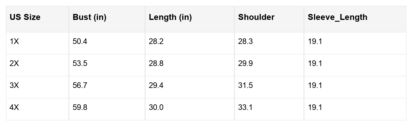 Sophia Multicolour Print Plus Sweatshirt - Threaded Pear