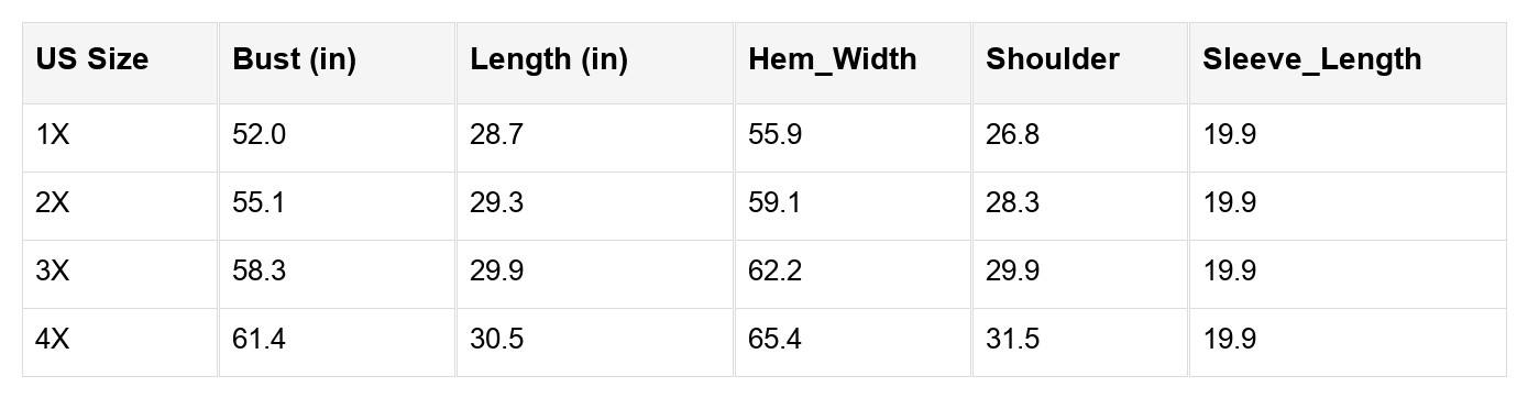 Goat Waffle Contrast Patchwork Plus Size Pocketed Hoodie