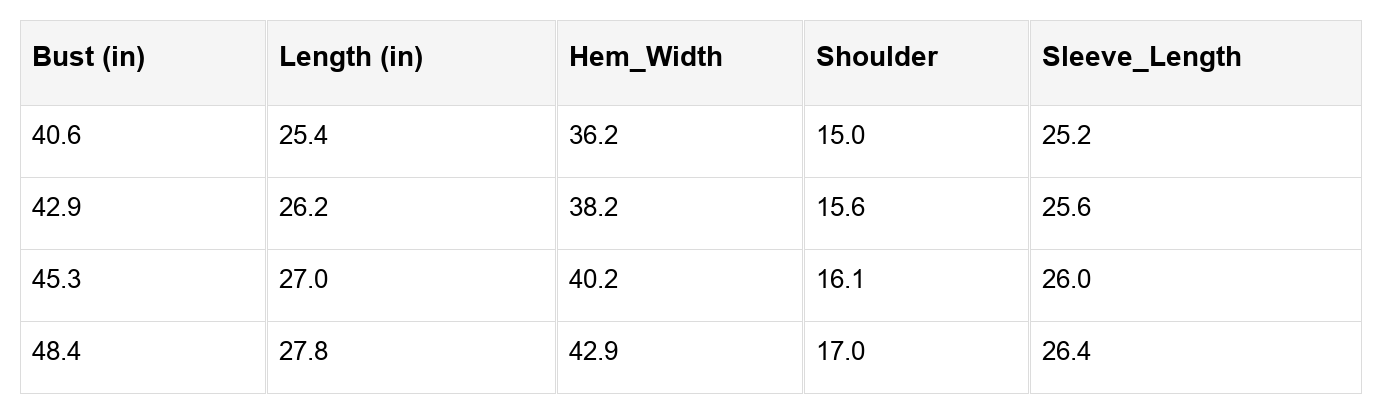 Vivienne Puff Sleeve Casual Pullover