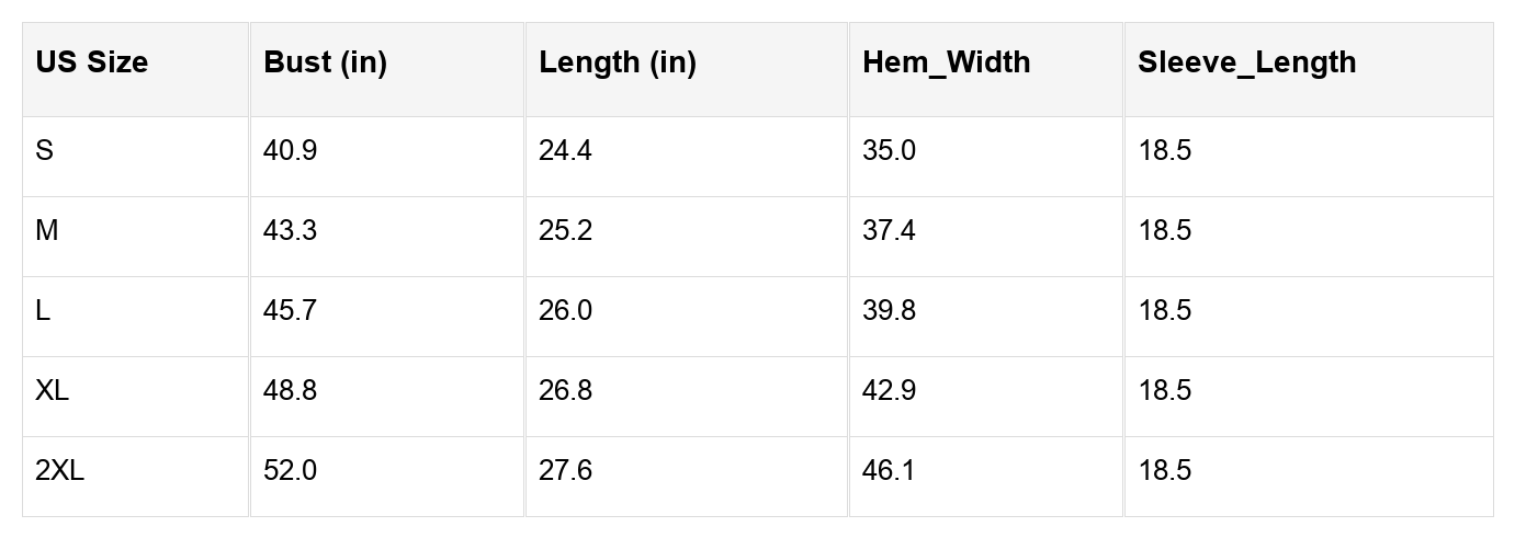 Evelyn Edge Drop Shoulder Sweater - Threaded Pear