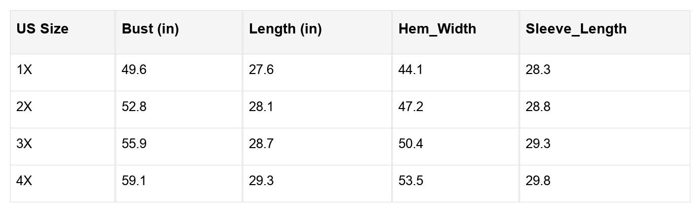 Abigail Pattern Drop Shoulder Sweater - Threaded Pear