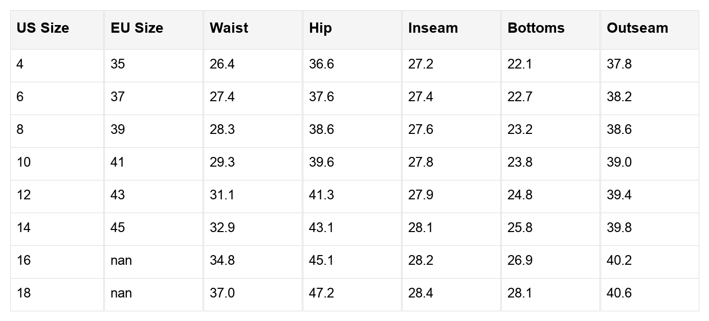 Joy Fit High Waist Jeans