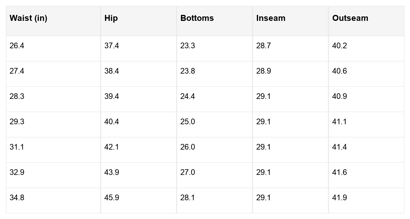 Addilyn Straight Loose Leg Jeans