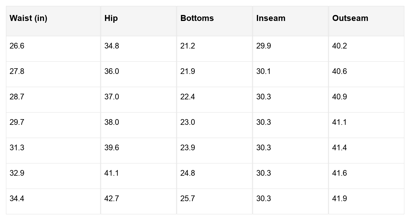 Laylani Distressed Hem Flared Jeans