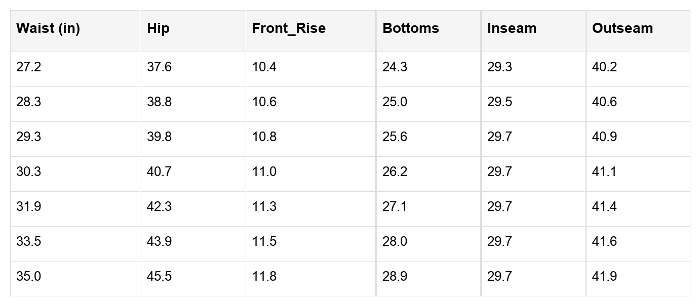 Daria Detail Loose Cuffed Jeans