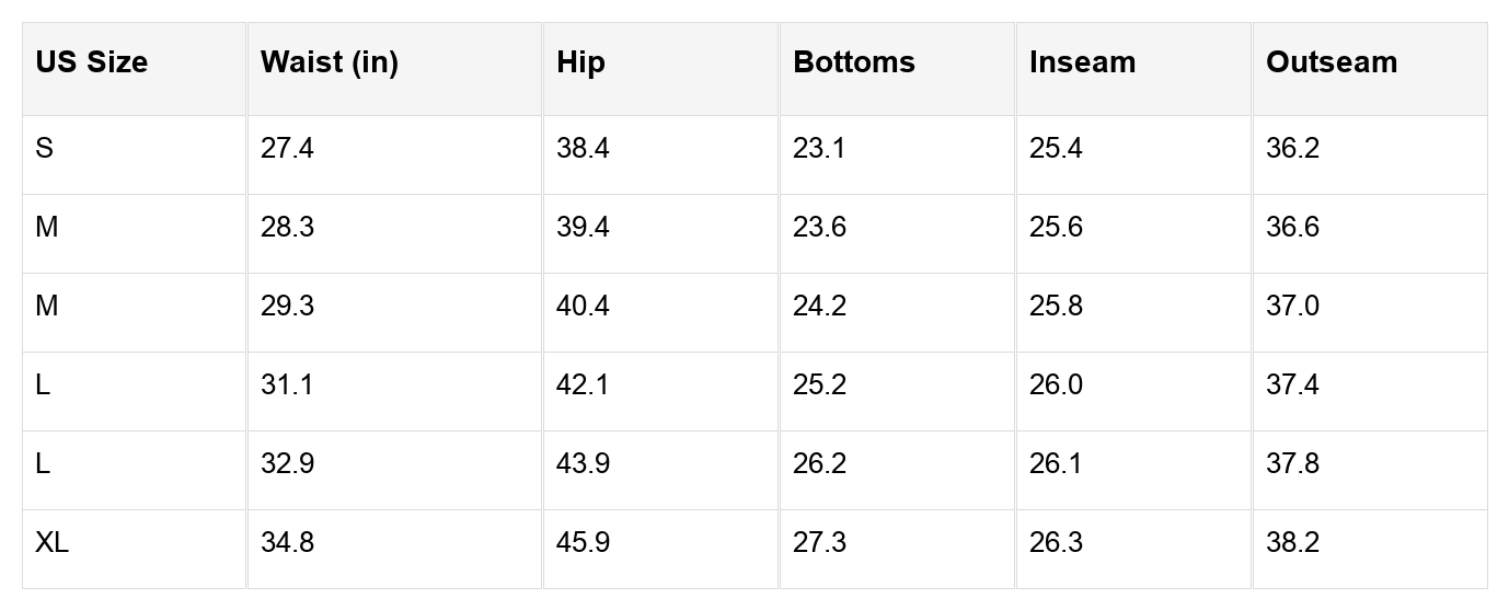 Isabella Cropped Wide Leg Jeans - Threaded Pear