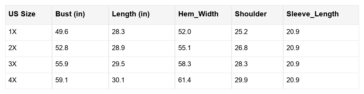 Khaki Exposed Seam Floral Mixed Patchwork Relaxed Plus Size Top - Threaded Pear