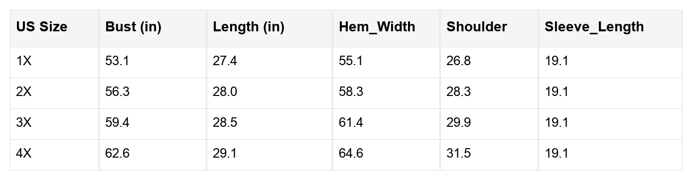 Khaki Stripe Mix Half Zip French Terry Plus Size Sweatshirt