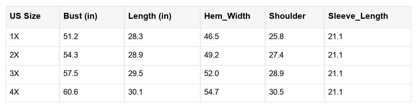 Sophia Patchwork asymmetric Sleeve PLUS Hoodie - Threaded Pear