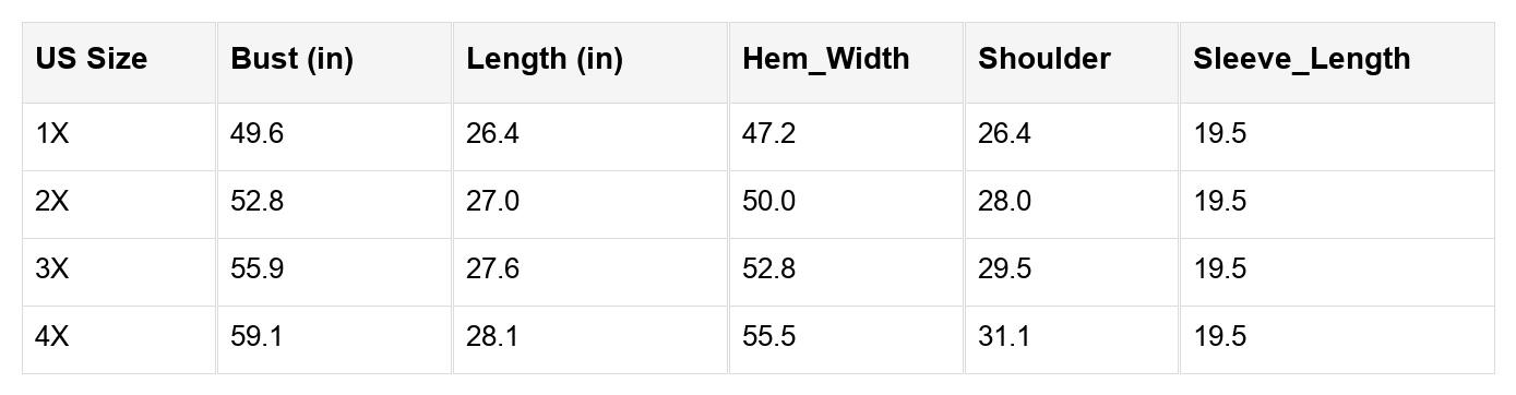 Gray Quilted Quarter Zip Plus Size Hoodie - Threaded Pear