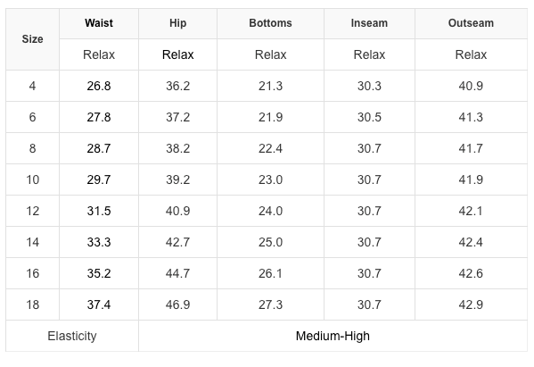 Lydia High Waist Button Front Flare Jeans - Threaded Pear