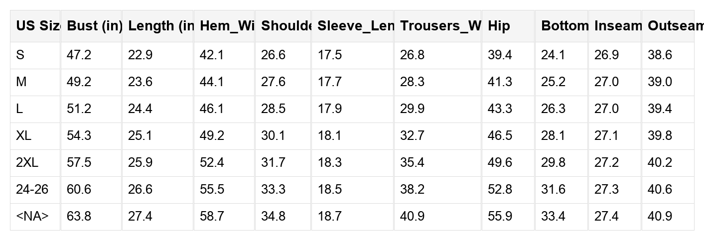 Evelyn Pants Lounge Set Long Sleeve Top - Threaded Pear