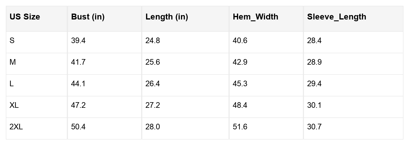 Ava Sleeve Textured Pullover Long Sleeve Top - Threaded Pear