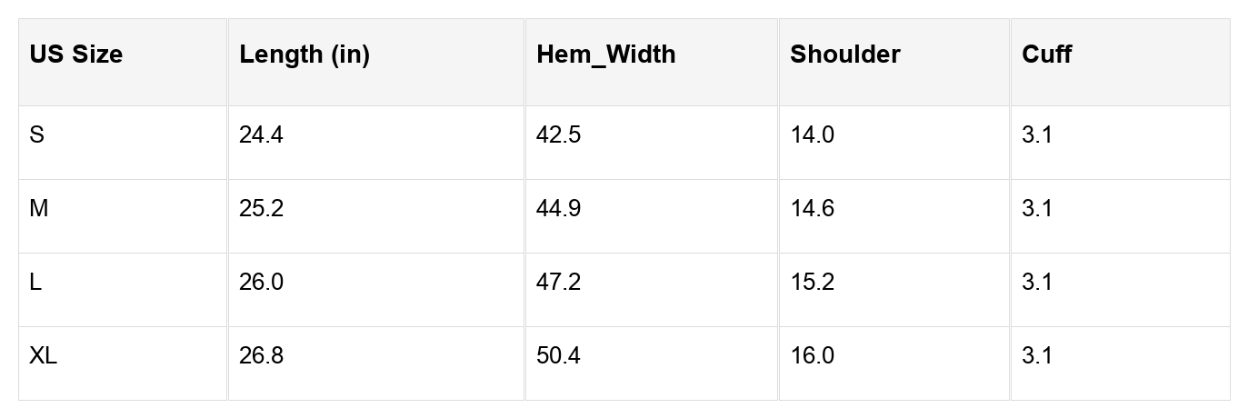 Ava Trim Waffle Knit Blouse