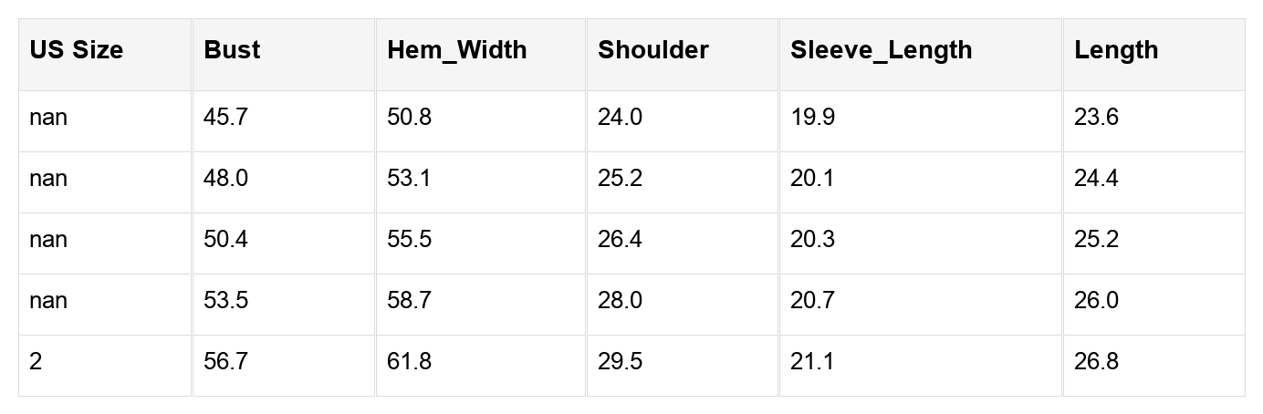 Talinia Shoulder Loose Blouse Long Sleeve Top