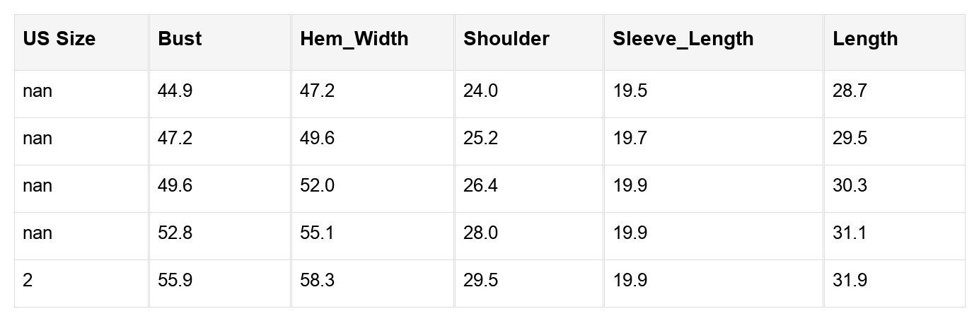 Kylalara Collared Drop Shoulder Top