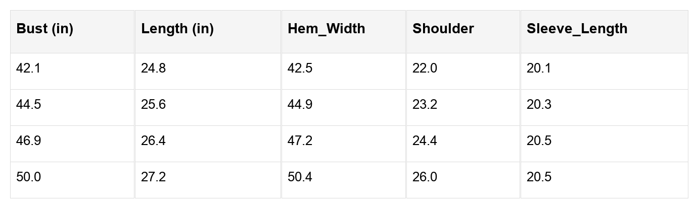 Maddie Texture Colorblock Patchwork Long Sleeve PLUS Top