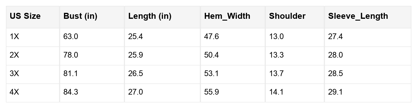 Rose Red Plus Size Colorblock Patchwork Exposed Seam Sweatshirt - Threaded Pear