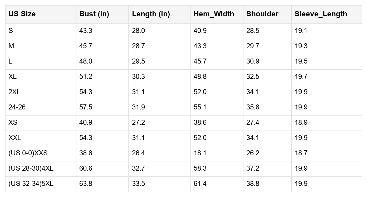 Ella Ribbed Trim Oversized Sweatshirt - Threaded Pear