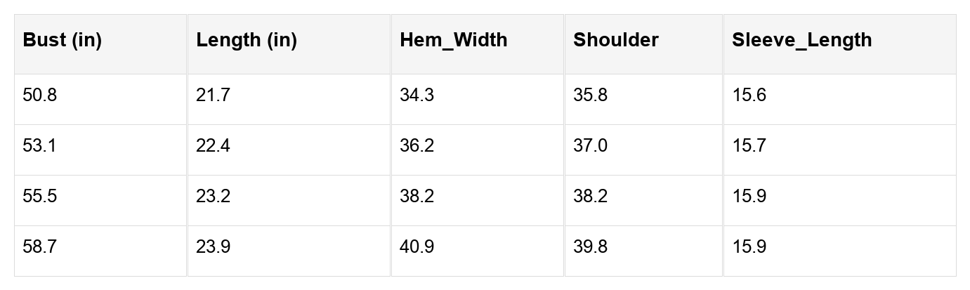 Rheaissa Seam Ribbed Trim Sweatshirt