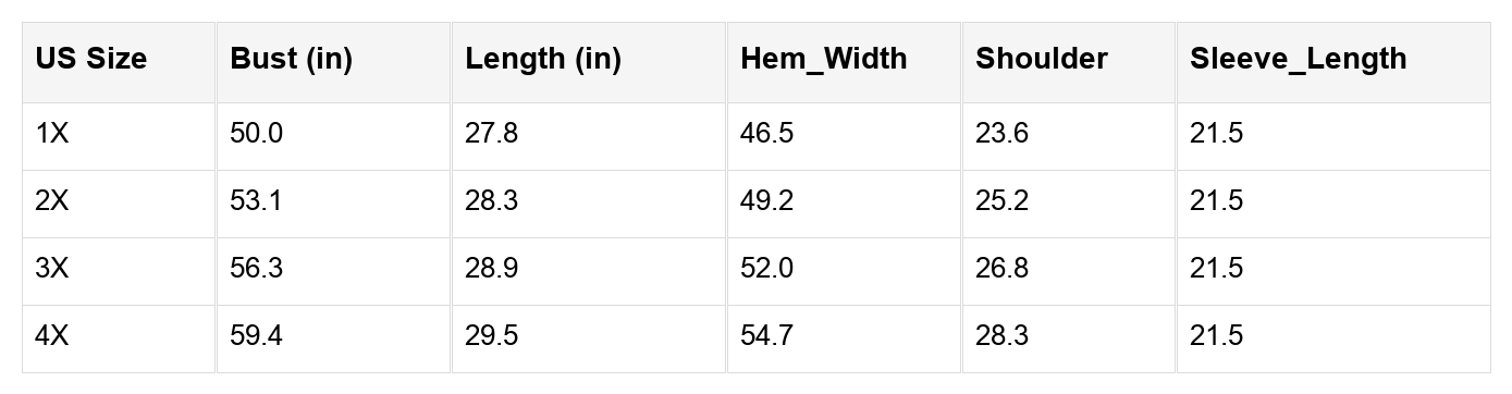 Yellow Striped Color Block Patchwork Crewneck Plus Size Pullover Sweatshirt - Threaded Pear