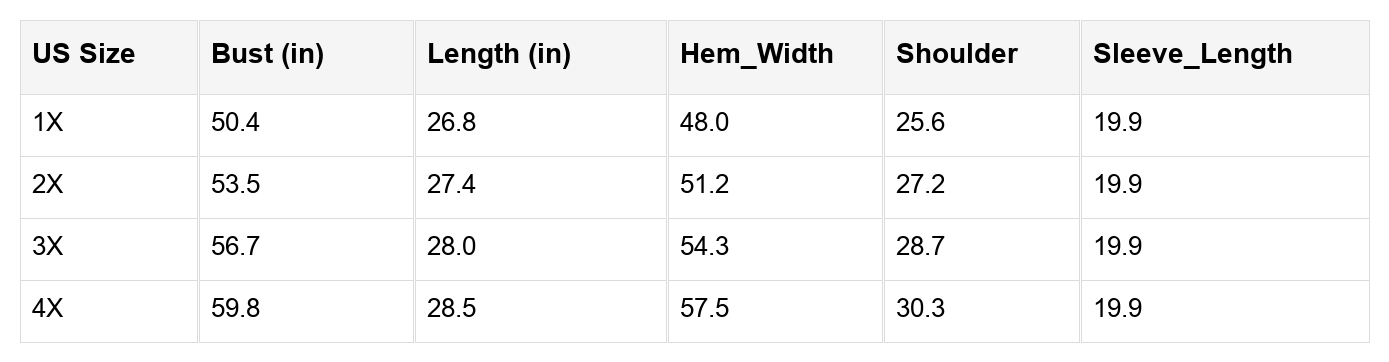 Sophia Varsity Striped Detail Sweatshirt - Threaded Pear