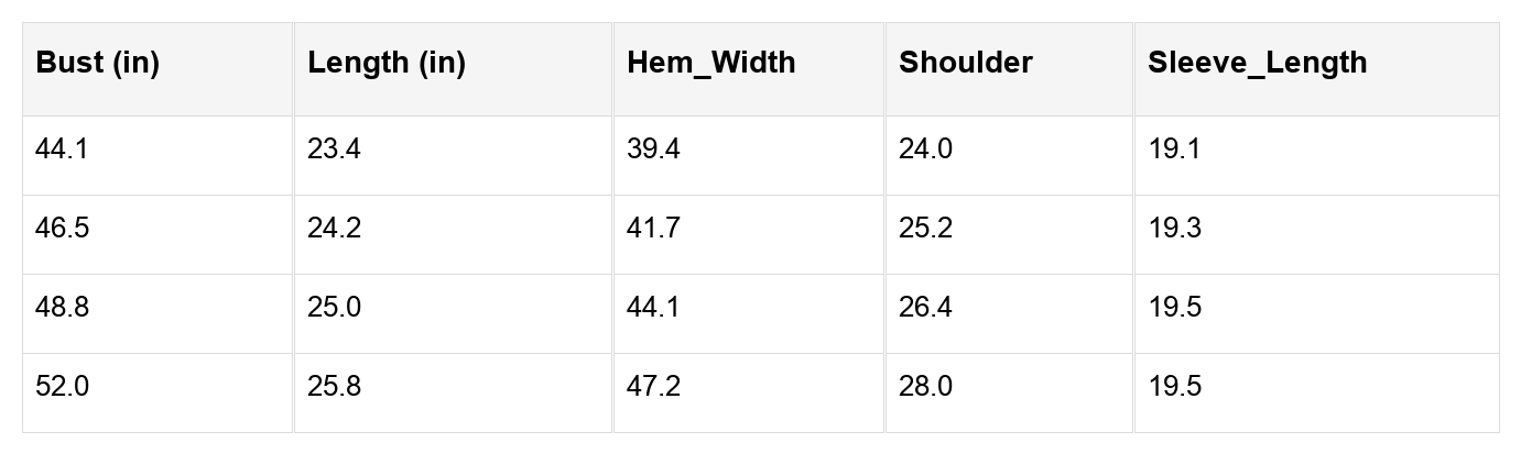 Jolene Block Textured Patchwork Pullover