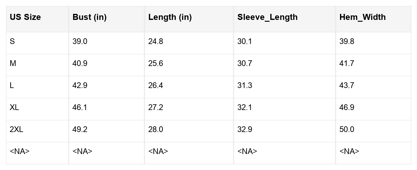 Eleanor Striped Colorblock Knitted Sweater - Threaded Pear