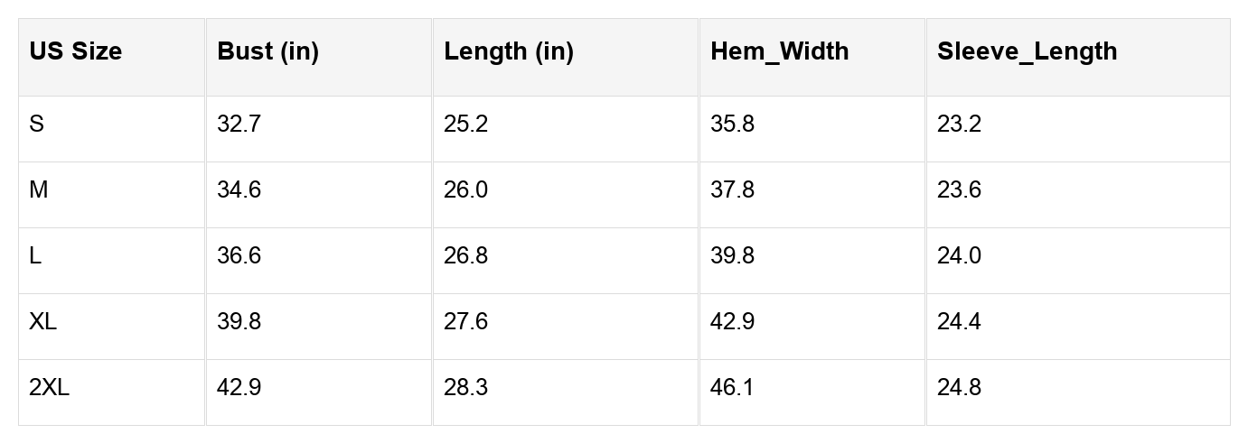 Aria Sleeve Plain Knit Sweater - Threaded Pear