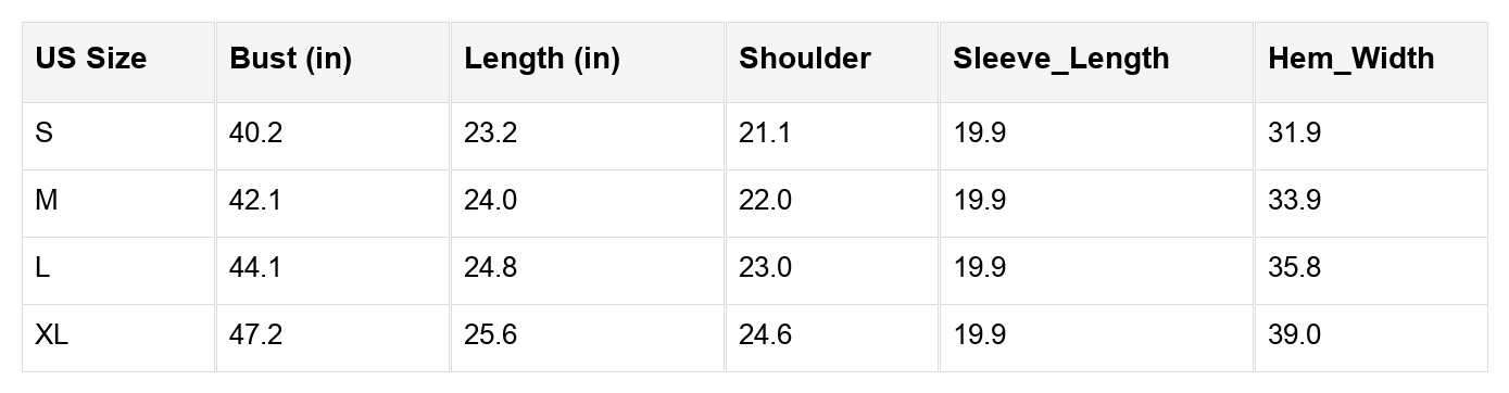 Elizabeth Striped Ribbed Knit Sweater - Threaded Pear