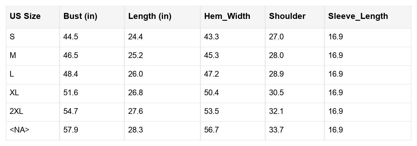 Abigail Shoulder Loose Sleeve Sweater - Threaded Pear