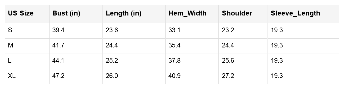 Sofia Trim Drop Shoulder Sweater - Threaded Pear