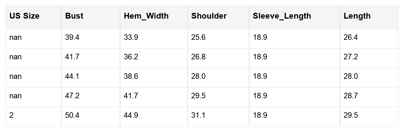 Abigail Print Drop Shoulder Sweater