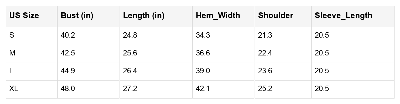 Isabella Colorblock Stripe Collared Sweater - Threaded Pear