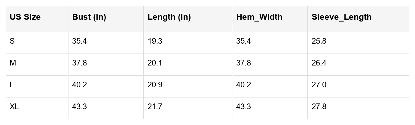 Emma Cable Knit Cropped Sweater - Threaded Pear