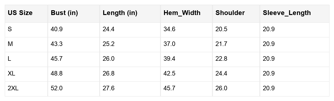 Sophia Colorblock Ribbed Edge Sweater - Threaded Pear