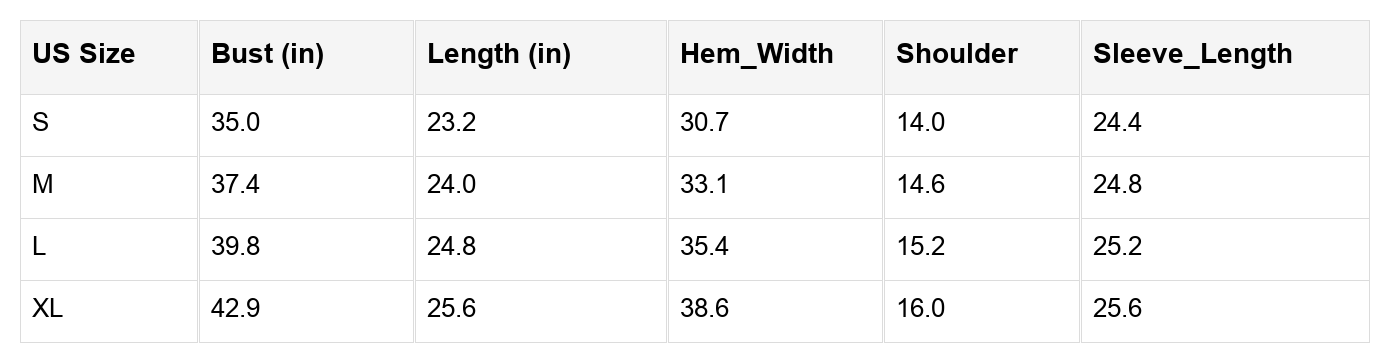 Avery Ribbed Trim Slim Sweater - Threaded Pear