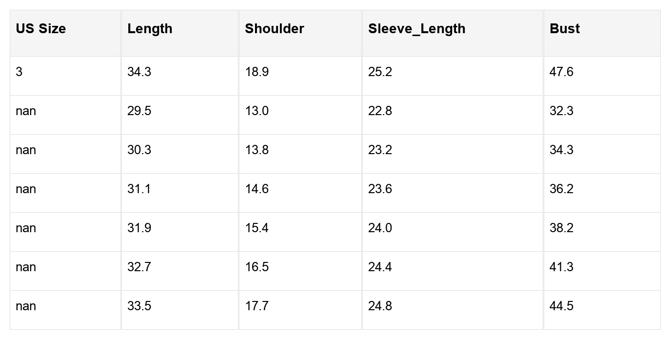 Victoria Front and Closure Cardigan