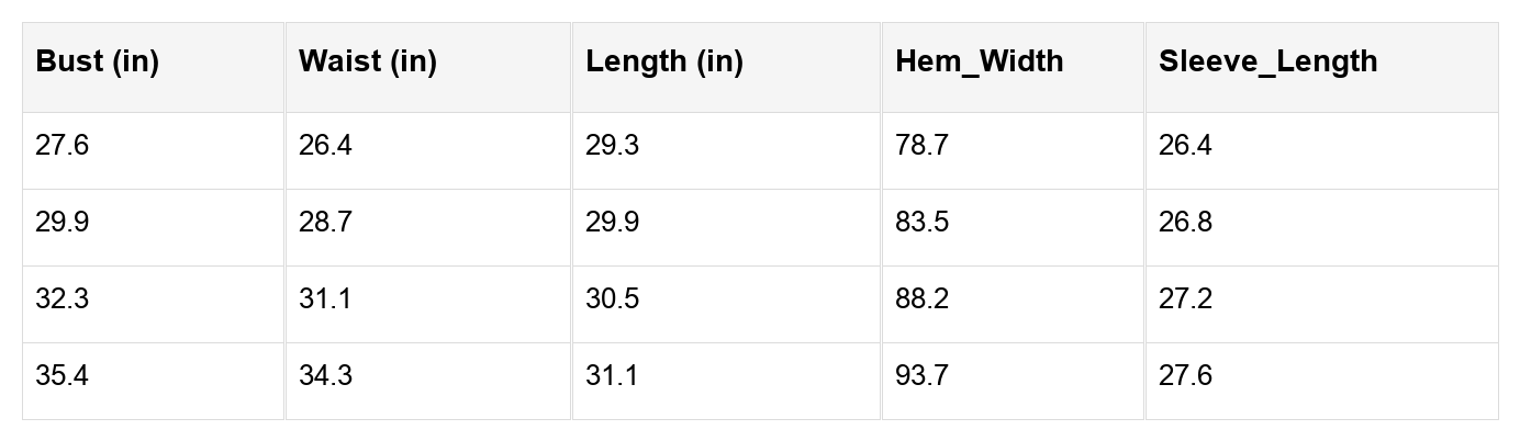 Norava Ruffled Sleeve Floral Dress