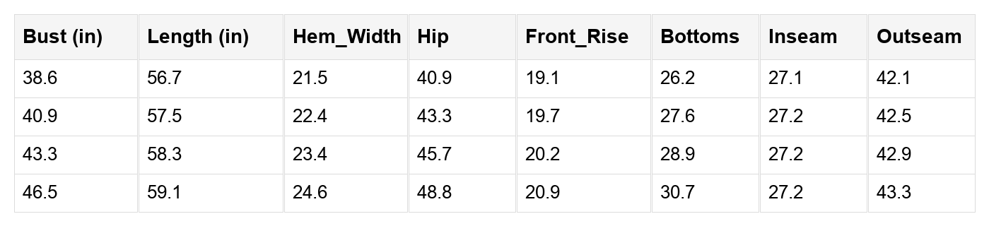 Elle Corduroy Patched Sleeveless Jumpsuit