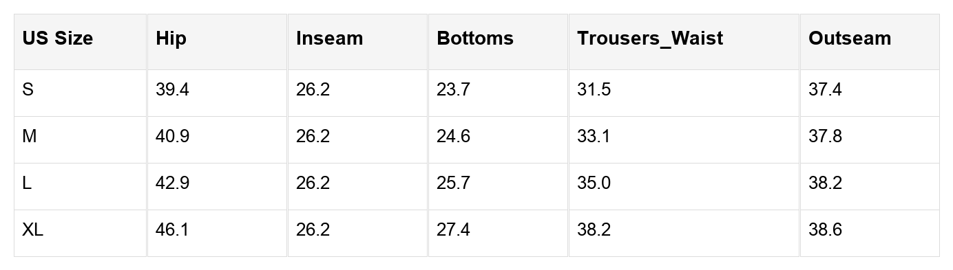 Sophia Constructed Bib Distressed Overalls