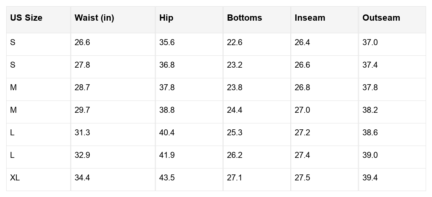 Aria Straight High Waist Jeans - Threaded Pear