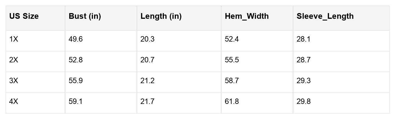 Bonbon Lace Striped Patchwork Long Sleeve Corded V Neck Plus Size Top